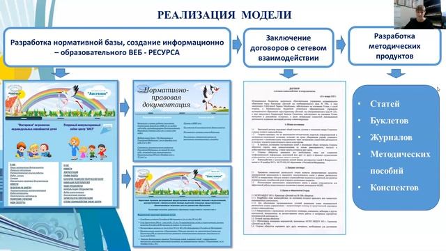Роль сетевого взаимодействия в развитии индивидуальных способностей детей дошкольного возраста смотреть онлайн