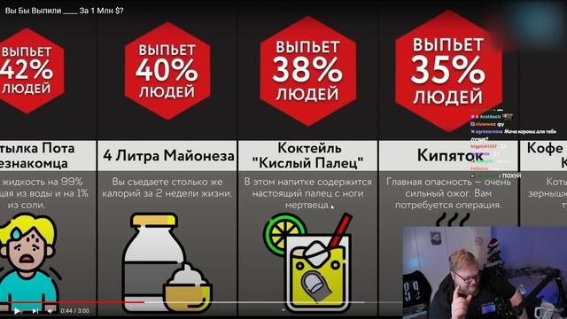 T2X2 смотрит: Вы Бы Выпили ____ За 1 Млн $? | Мир Сравнений
