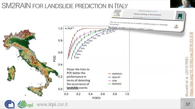 Dr. Luca Brocca. Soil moisture, a key variable for hydrological prediction смотреть онлайн