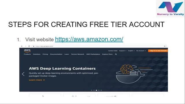 What is AWS free tier account | How to create AWS free tier account | AWS Tutorials AWS x смотреть онлайн