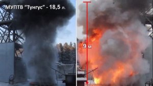 МУПТВ Тунгус Водоаэрозольное пожаротушение