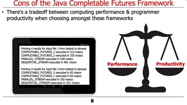 Evaluating the Cons of the Java Completable Futures Framework смотреть онлайн