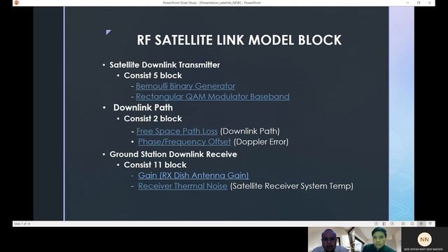 RF Satellite Link Communication presentation. смотреть онлайн