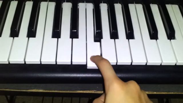 Piano Tutorial - How to play titanic EASY смотреть онлайн