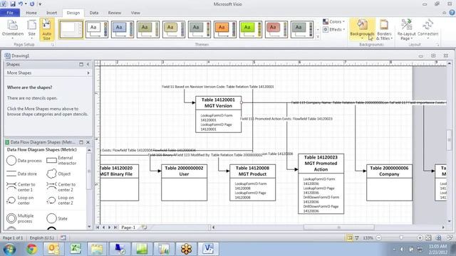 Mergetool Source Code Analyzer displayed in Visio смотреть онлайн