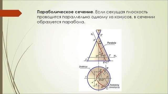 14 тема Пересечение плоскости и прямой линии с поверхностью смотреть онлайн