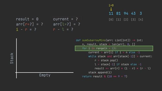 907. Sum of Subarray Minimums / Monotonic Stack смотреть онлайн
