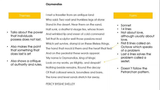 'Ozymandias' by Percy Bysshe Shelley смотреть онлайн