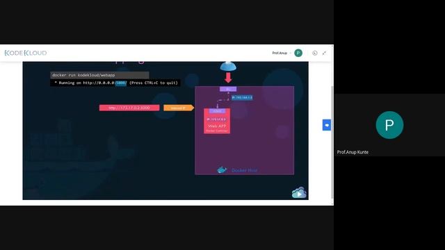 TE IT AdvDevOps Lab Session 4 170921 03-05 Part 05 смотреть онлайн