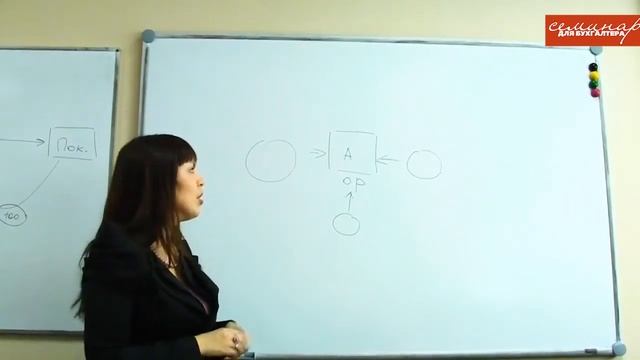 Эльвира Митюкова: Чем опасно использование компаний на спецрежимах смотреть онлайн