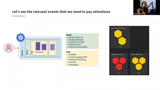 Kubernetes managed by Dynatrace Davis смотреть онлайн