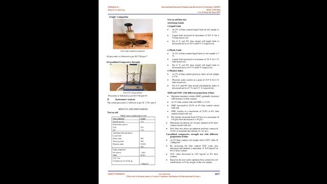 Soil Stabilization using Lime and Sugarcane Bagasse Ash смотреть онлайн