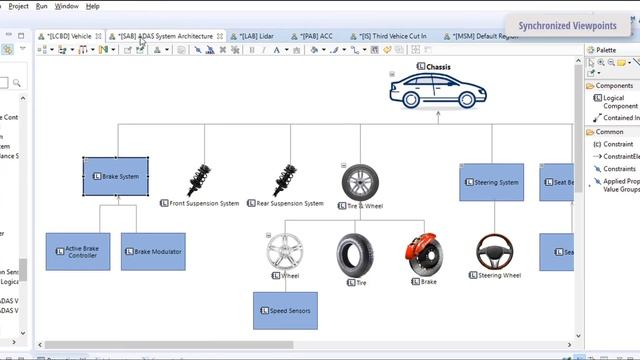 Discover Capella In 2 Minutes