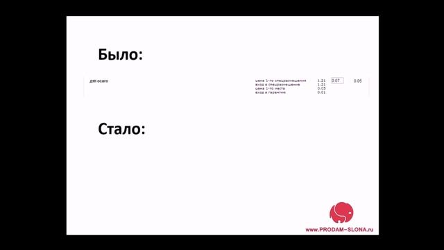 Примеры правильной настройки Яндек Директ [Блок №2]