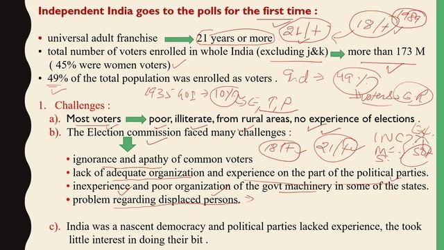 First General Election | Chapter 37 | Spectrum Modern History