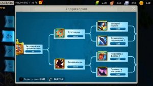 Порядок Прокачки Технологий Альянса в Rise of Kingdoms