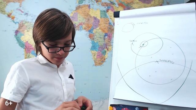 Взаимодействие Солнца с Землей | Отношения Солнца и Земли | Астрономия для начинающих | Бережков Ф. смотреть онлайн