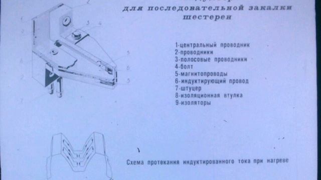 Диафильм Индукционные электропечи и установки для плавки и нагрева металла. Часть 2 смотреть онлайн