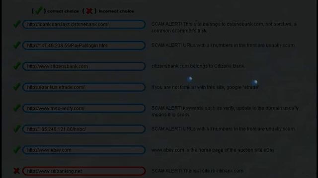 Anti-Phishing Phil Demo смотреть онлайн