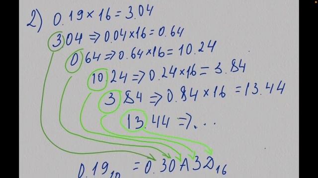 Геометрия на каждый день: практическое применение в жизни