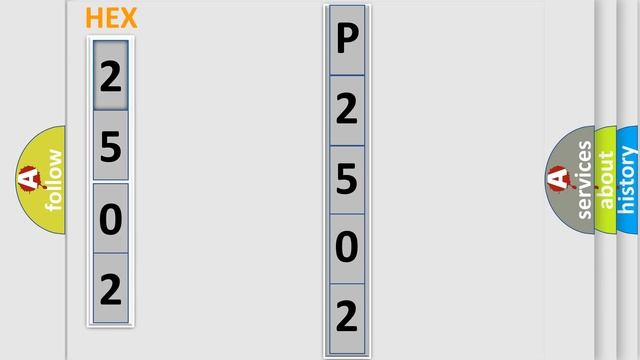 DTC Mazda P2502 Short Explanation смотреть онлайн