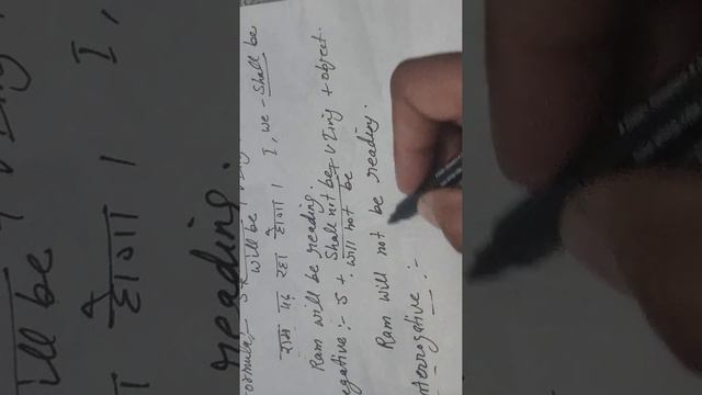 Future continuous tense смотреть онлайн