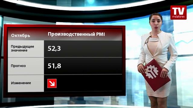 Календарь трейдера на 21 - 23 октября смотреть онлайн