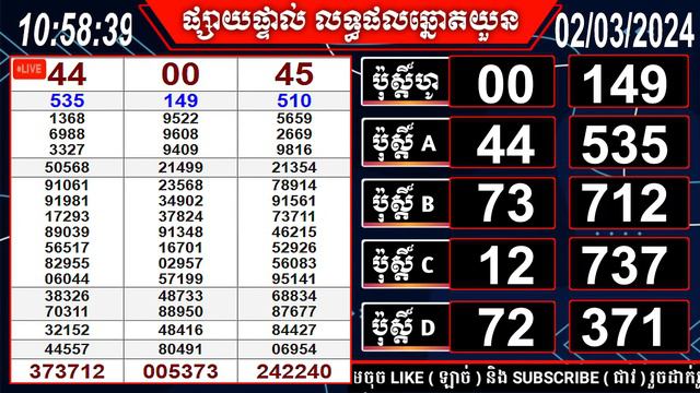 លទ្ធផលឆ្នោតយួន | ម៉ោង 10:30 នាទី | ថ្ងៃទី 02/03/2024 | ផ្ទះ ឆ្នោត ២ смотреть онлайн
