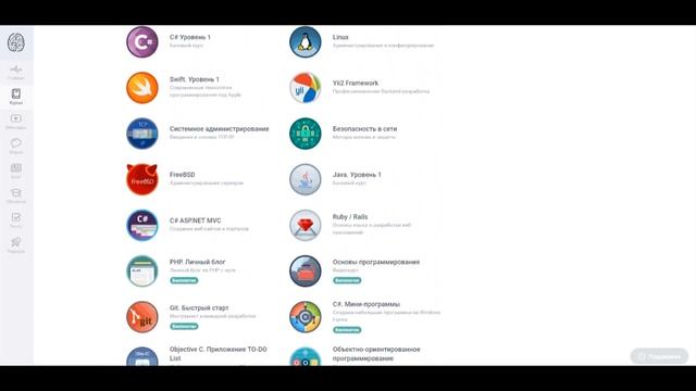 виды задач линейного программирования смотреть онлайн