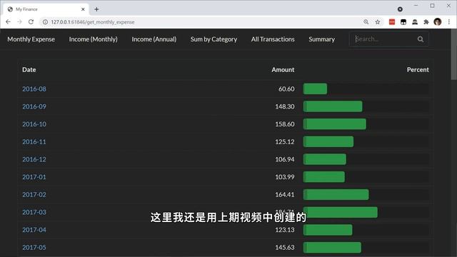 Kubernetes k8s 十分钟快速入门 смотреть онлайн