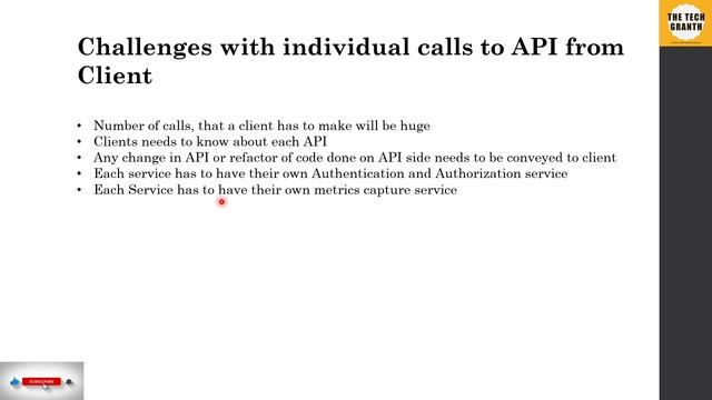 Microservices API Gateway Tutorial: Streamline Your Architecture for Seamless Communication смотреть онлайн