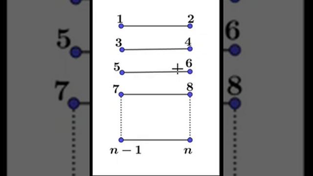 Upper Bound On Matching Number α1(G) смотреть онлайн