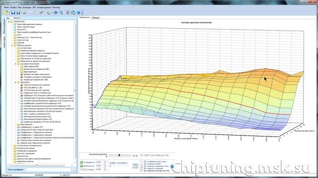 Чип тюнинг. ChipTuning PRO 7 обучение. Урок 3