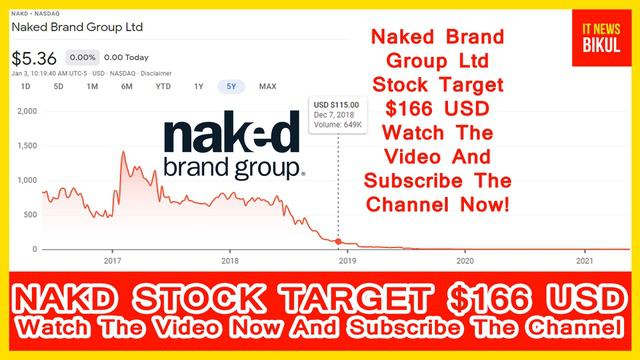 NAKD Stock Will Make Millionaires! ( NAKD Stock Analysis ) |Naked Brand Group Stock Price Predictio смотреть онлайн
