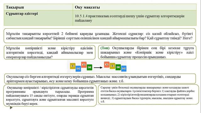 Информатика_10 сынып_2 тоқсан смотреть онлайн