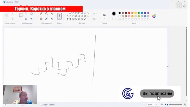 Что такое зона зараженности на графике? смотреть онлайн