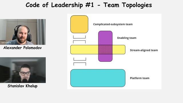 Code Of Leadership #1 