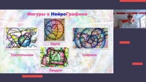 Использование современных и инновационных арт-технологий в художественно-эстетическом развитии