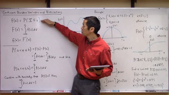 Probability Distribution Functions and Cumulative Distribution Functions смотреть онлайн