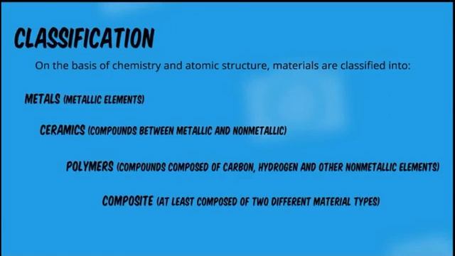 Lecture I: Intro, Recent Trends of Smart Materials смотреть онлайн