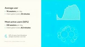 Давос. Герман Греф и А.Курпатов о блокировке мозга через TV-облучатель и смартфон