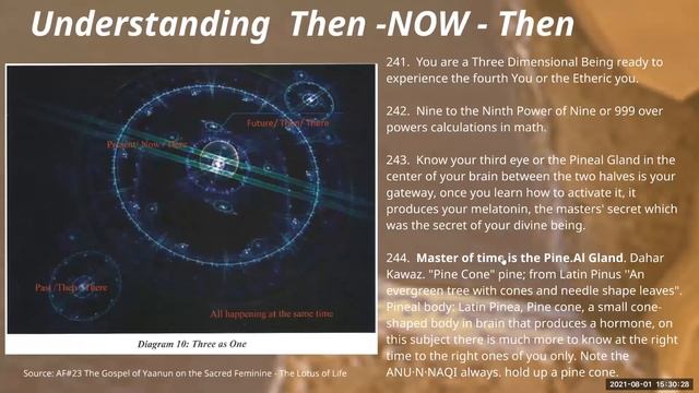 Outformation Classes, UK (Online) - Lost Records of Time (Revisited) and the Tulli Papyrus - Part 1 смотреть онлайн