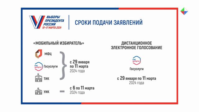 В Лесном, как и по всей стране, продолжается подготовка к выборам Президента России смотреть онлайн