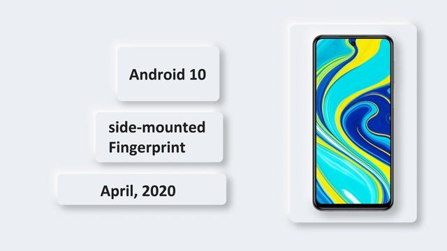 redmi note 9 pro price in India 2021 and key specs смотреть онлайн