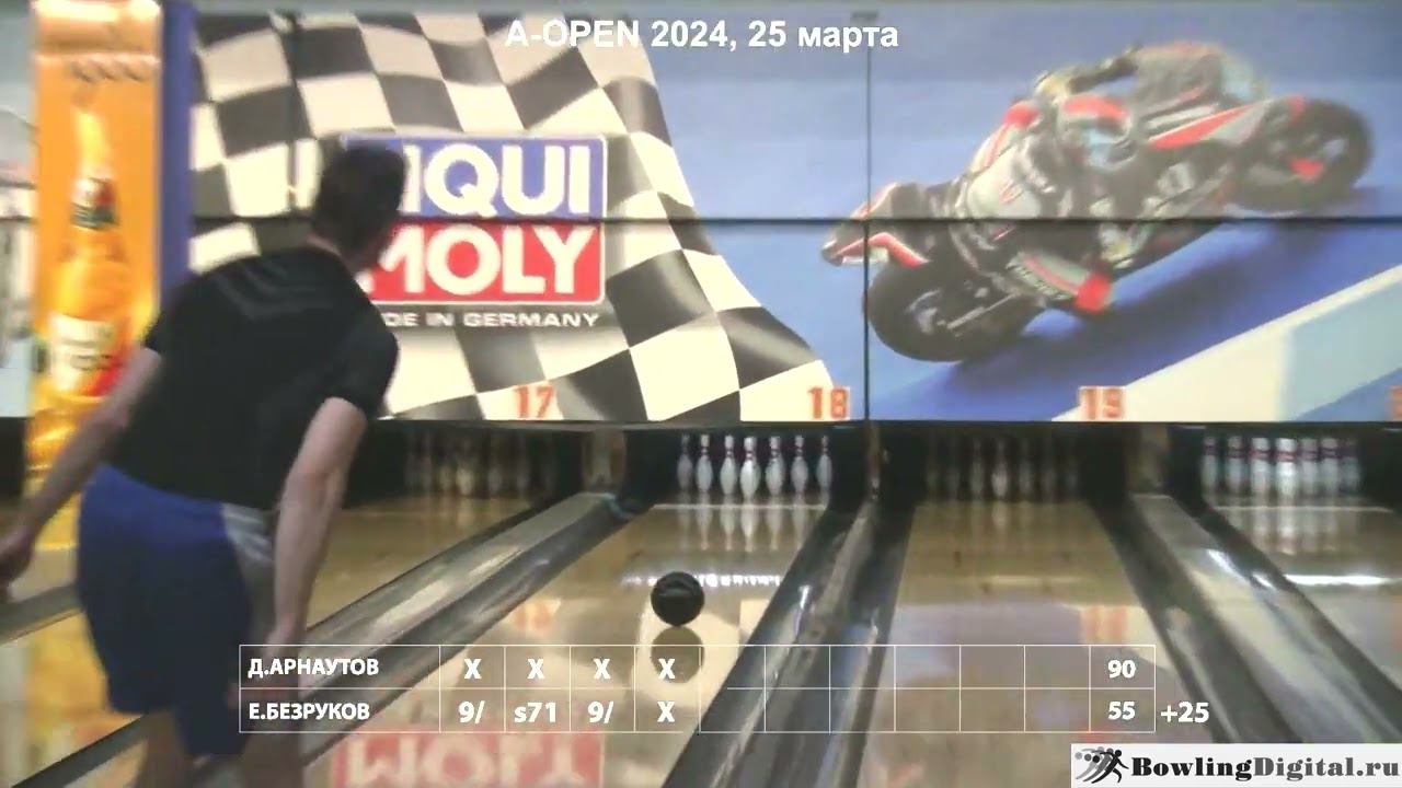 A-OPEN Коломенская, финал 25 марта 2024 смотреть онлайн