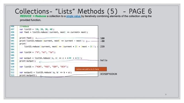 Section 4- Dart Collections (Lists, Maps and Sets) and Generics смотреть онлайн