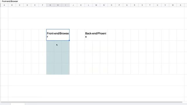 [피닉스] LiveView 02 - What is LiveView смотреть онлайн