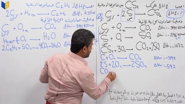 الفصل الأول | المحاضرة 14 | مهند السوداني | 2024 смотреть онлайн