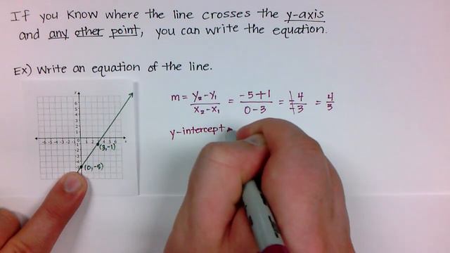 Algebra 4-1: Write Linear Equations in Slope Intercept Form смотреть онлайн