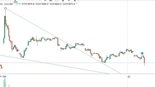 Таинственные таланты